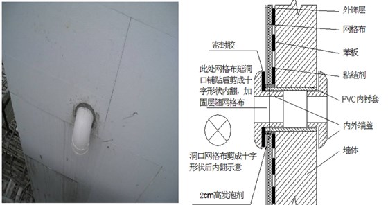 無(wú)錨釘外保溫系統(tǒng)